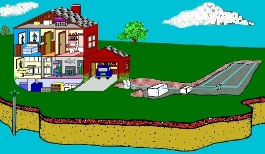 septic 
      systems texas cities 
      zip batch